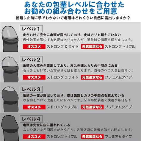 亀頭 鍛える|仮性包茎で敏感な亀頭を鍛える7つの方法！